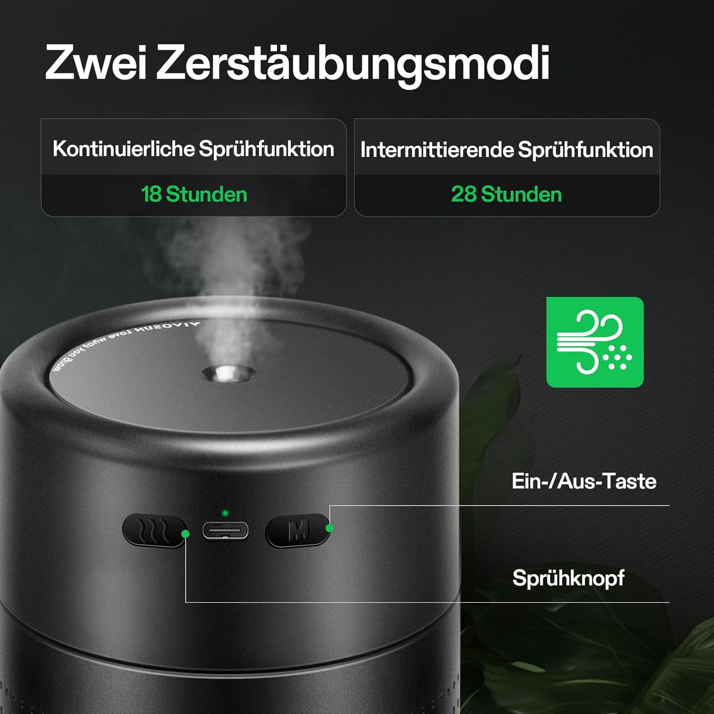 VIVOSUN AeroStream U075 USB-Luftbefeuchter