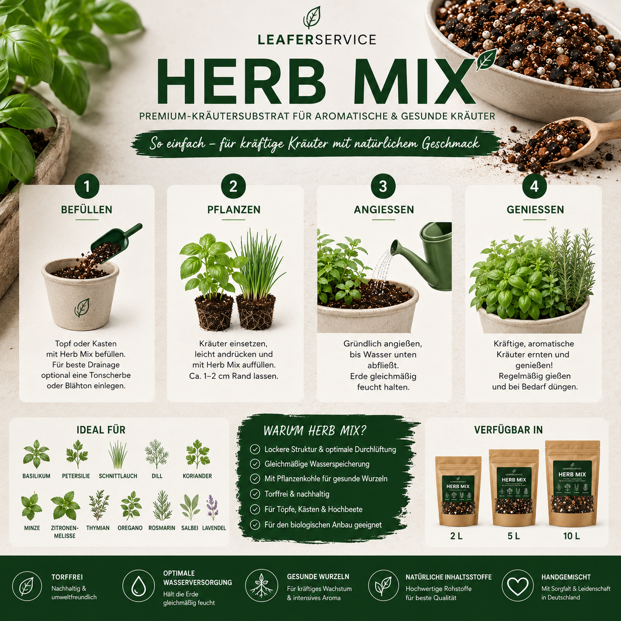 LEAFer Herb Mix – Premium Kräutersubstrat