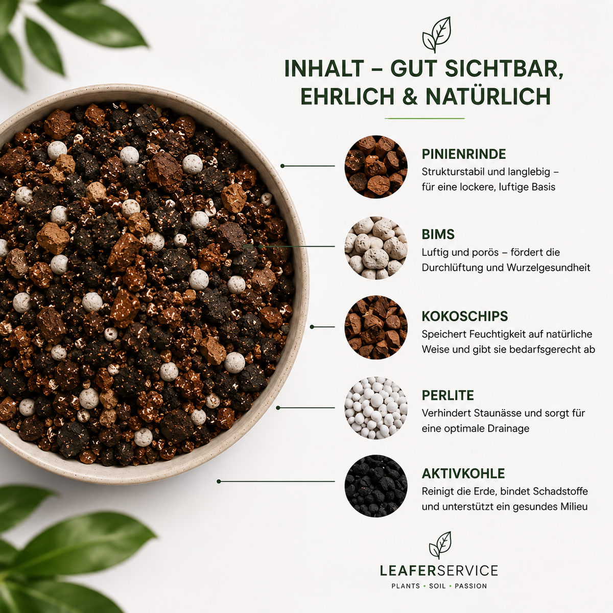 LEAFerservice Substrat-Konfigurator, zeigt eine digitale Oberfläche zur Auswahl und Anpassung von Substratoptionen auf einem Bildschirm